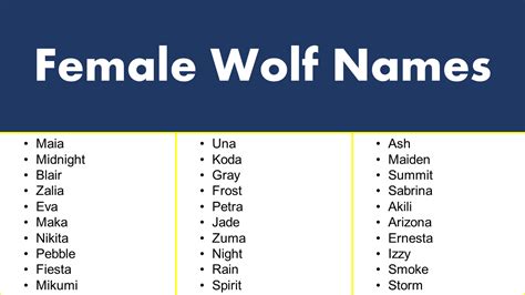 famous female wolf names